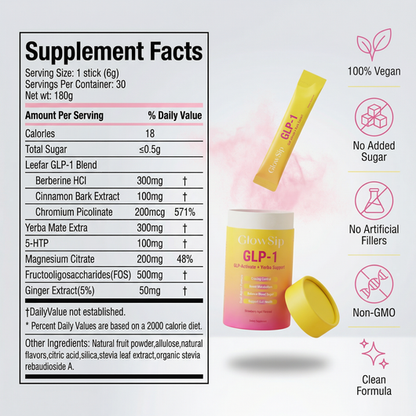 GlowSip™ Cutting Drink Mix