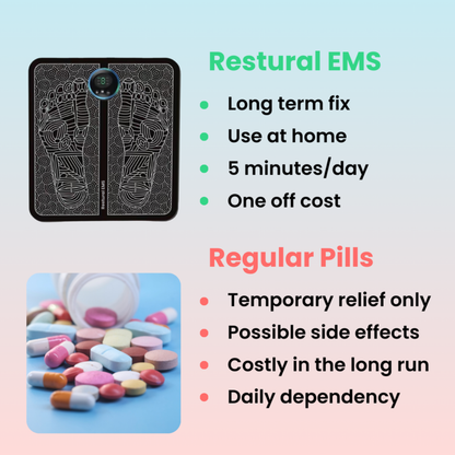 EMS Stimulator