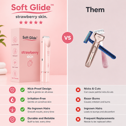 SoftGlide | Premium Electric Razor for a Perfect Shave Every Time