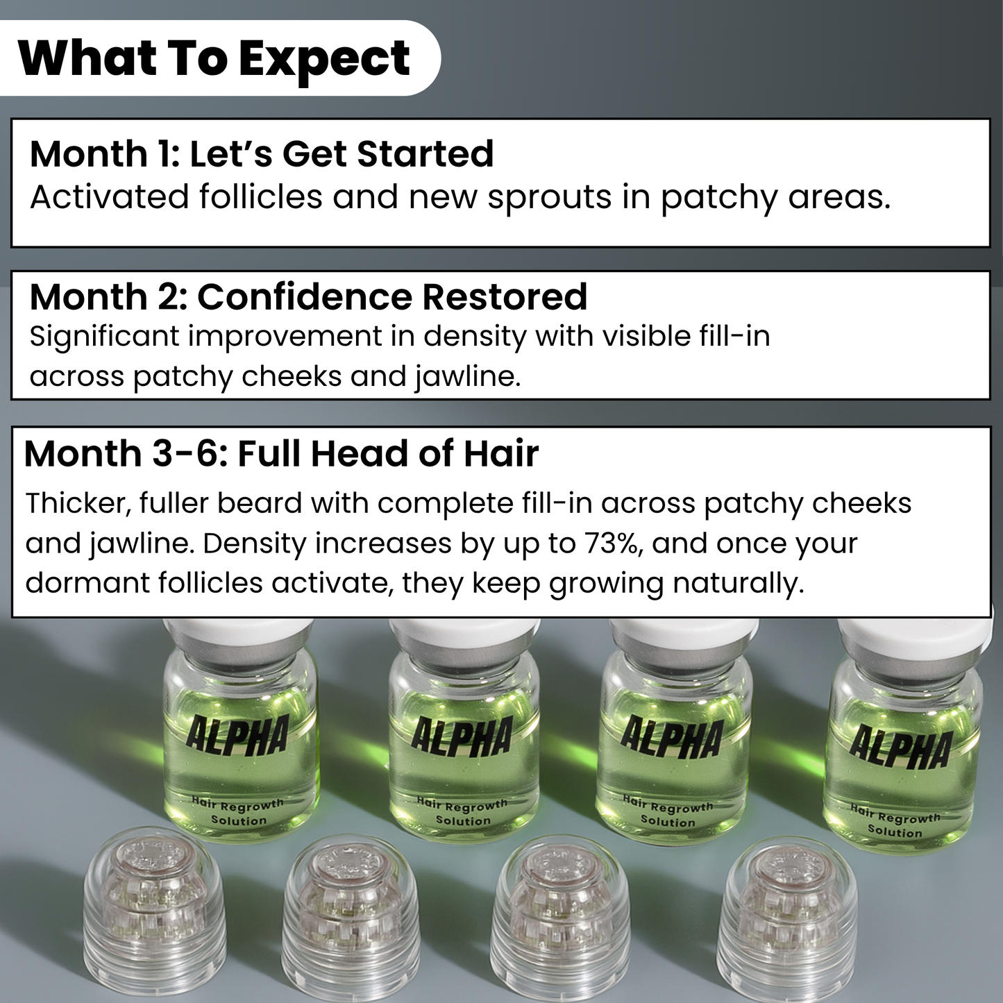 AlphaInfuse™ Beard Growth System