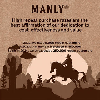 Emerson Corduroy Coat – Slim Fit with Stand Collar